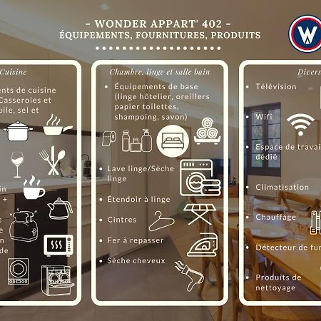 Wonder Appart' 402 - Vue Sur Garonne Toulouse Eksteriør bilde