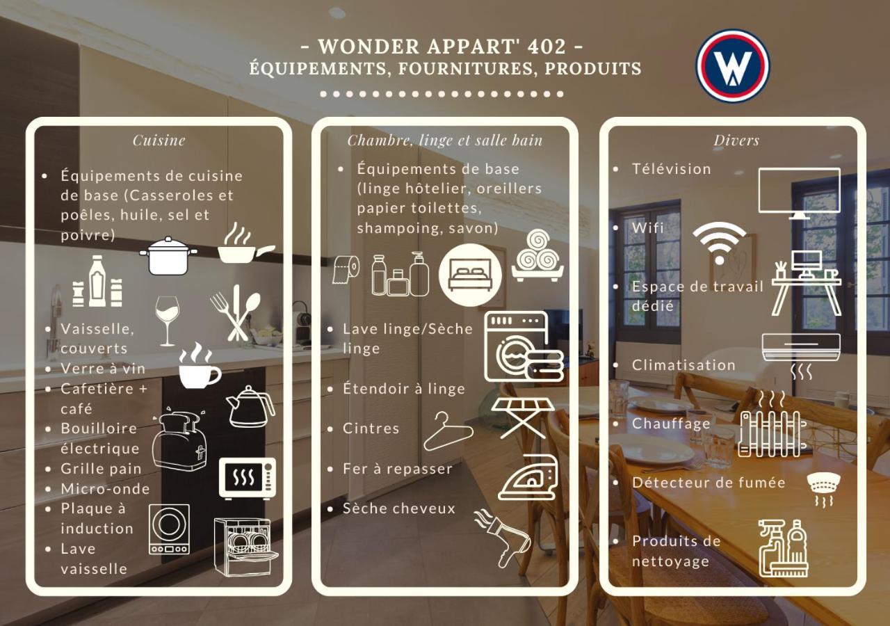 Wonder Appart' 402 - Vue Sur Garonne Toulouse Eksteriør bilde